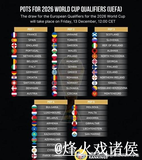 世界杯比分正规全站预测分析