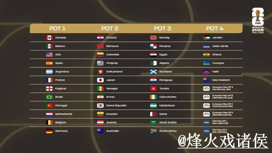 世界杯比分正规全站预测分析