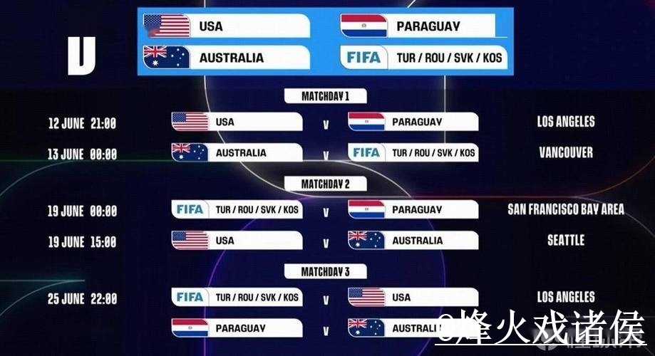 全站世界杯比分排行榜：全面解析