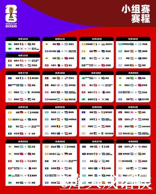 2026世界杯比分注册攻略详解