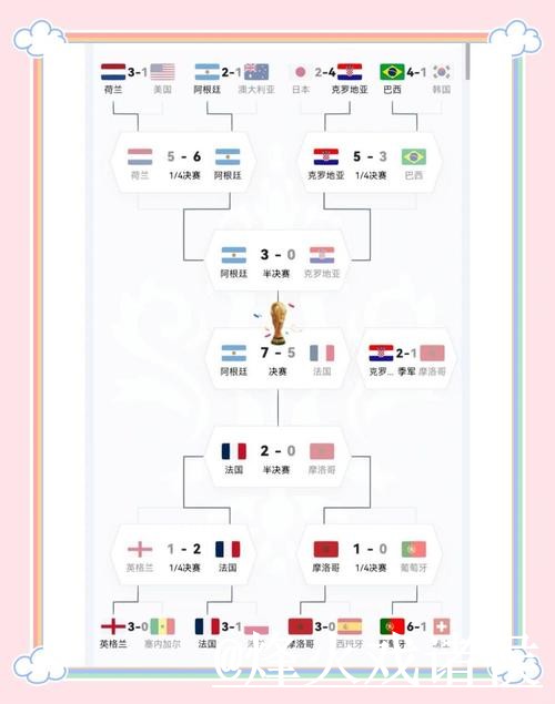 2026世界杯直播手机观看攻略